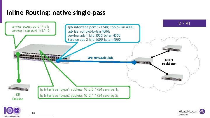 Inline Routing: native single-pass service access port 1/1/1; service 1 sap port 1/1/1: 0