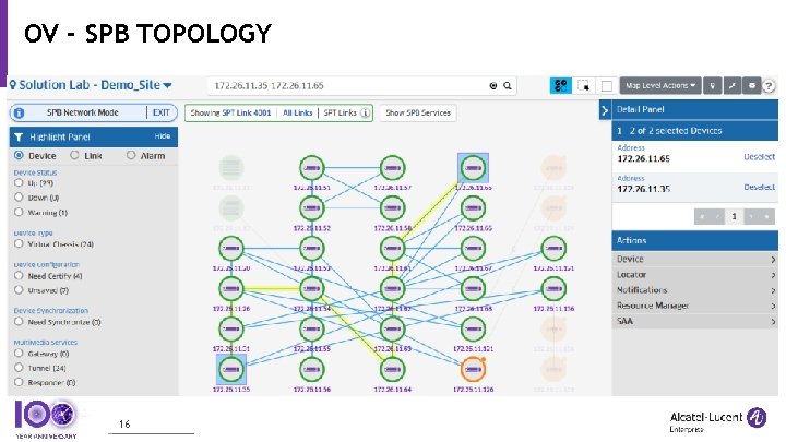 OV - SPB TOPOLOGY 16 