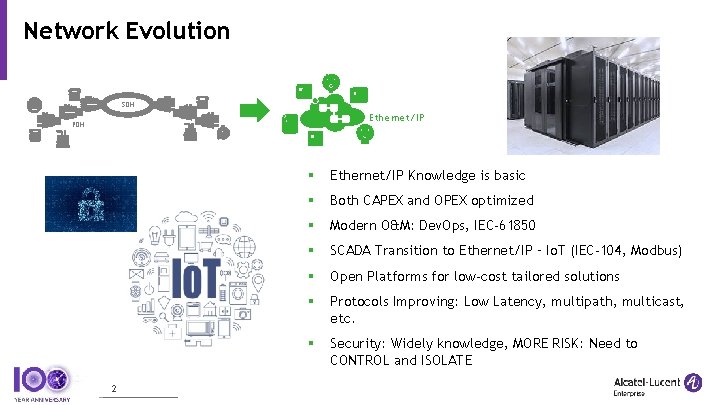 Network Evolution SDH Ethernet/IP PDH 2 § Ethernet/IP Knowledge is basic § Both CAPEX