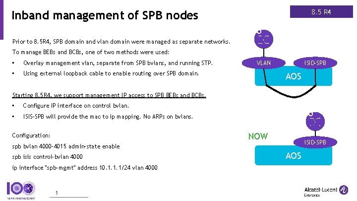 8. 5 R 4 Inband management of SPB nodes Prior to 8. 5 R