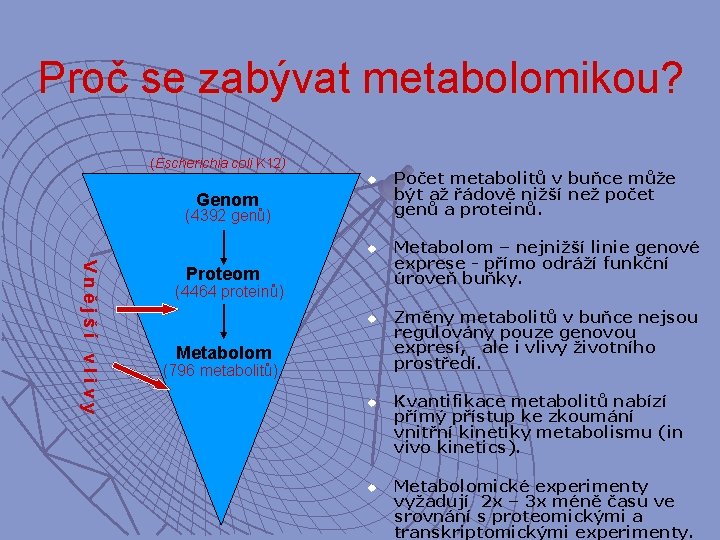 Proč se zabývat metabolomikou? (Escherichia coli K 12) u Genom (4392 genů) u Vnější