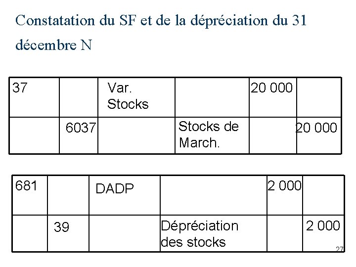 Constatation du SF et de la dépréciation du 31 décembre N 37 Var. Stocks