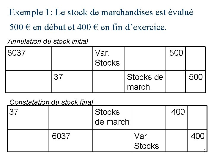 Exemple 1: Le stock de marchandises est évalué 500 € en début et 400