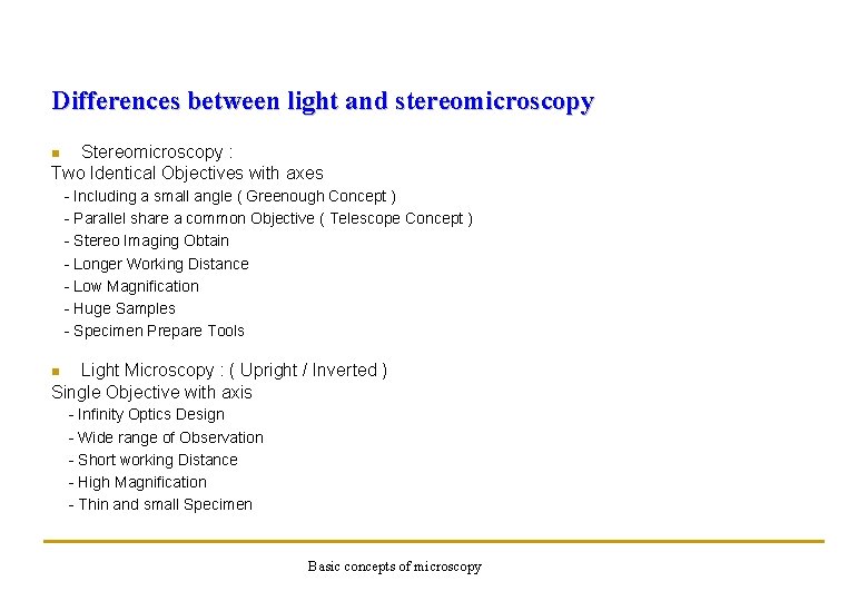 Differences between light and stereomicroscopy Stereomicroscopy : Two Identical Objectives with axes n -