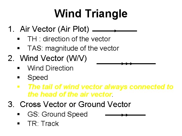 Wind Triangle 1. Air Vector (Air Plot) § § TH : direction of the