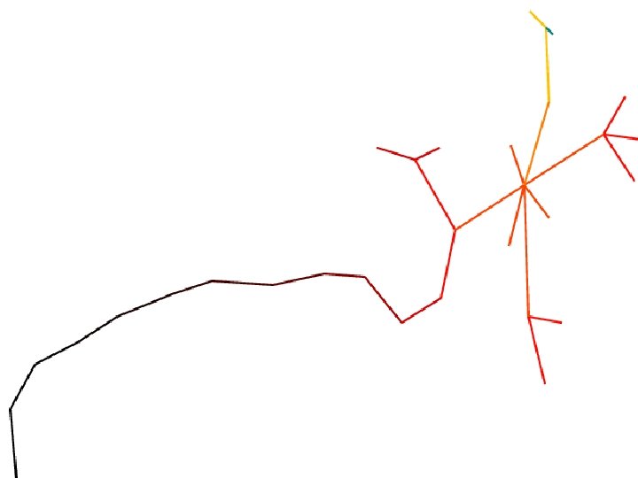 Vanguard, Feb 2004 25 of 60 