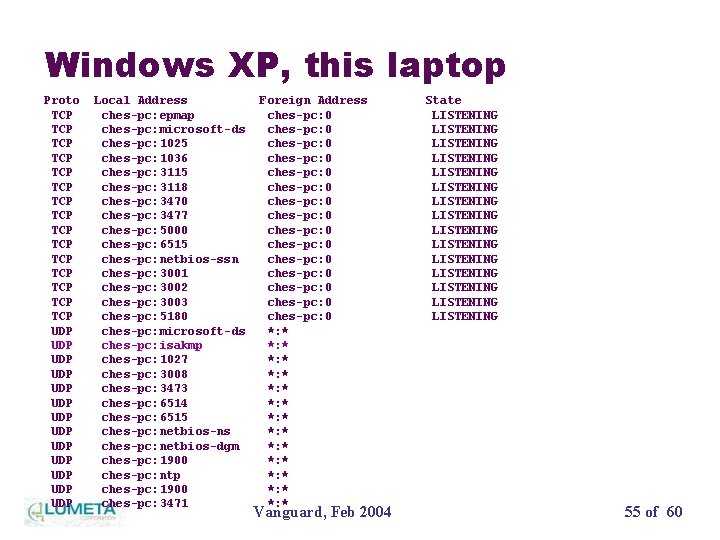 Windows XP, this laptop Proto TCP TCP TCP TCP UDP UDP UDP UDP Local