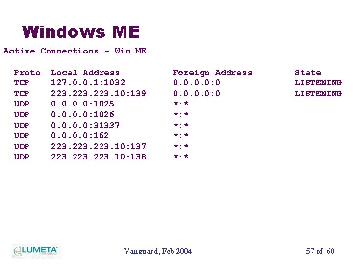 Windows ME Active Connections - Win ME Proto TCP UDP UDP UDP Local Address