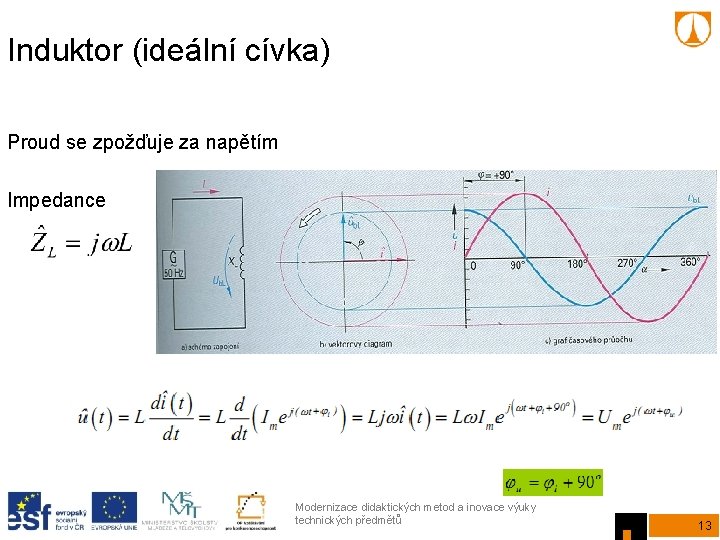 Induktor (ideální cívka) Proud se zpožďuje za napětím Impedance Modernizace didaktických metod a inovace