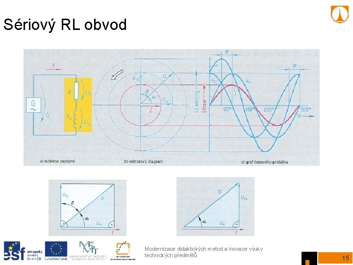 Sériový RL obvod Modernizace didaktických metod a inovace výuky technických předmětů 15 