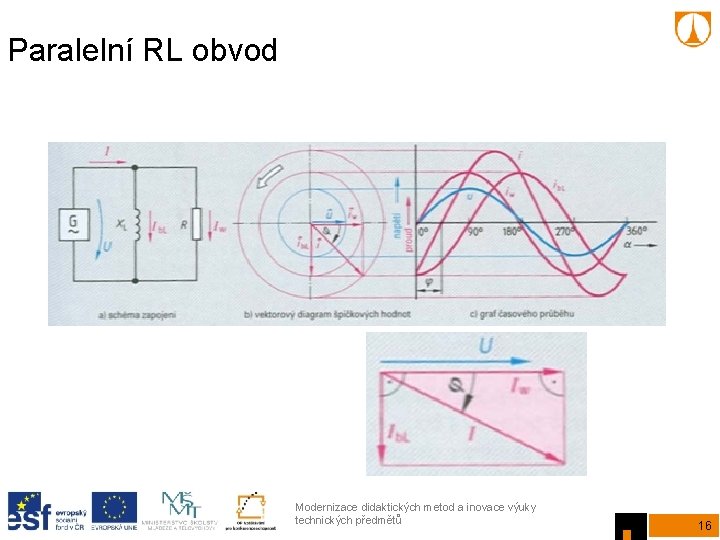 Paralelní RL obvod Modernizace didaktických metod a inovace výuky technických předmětů 16 