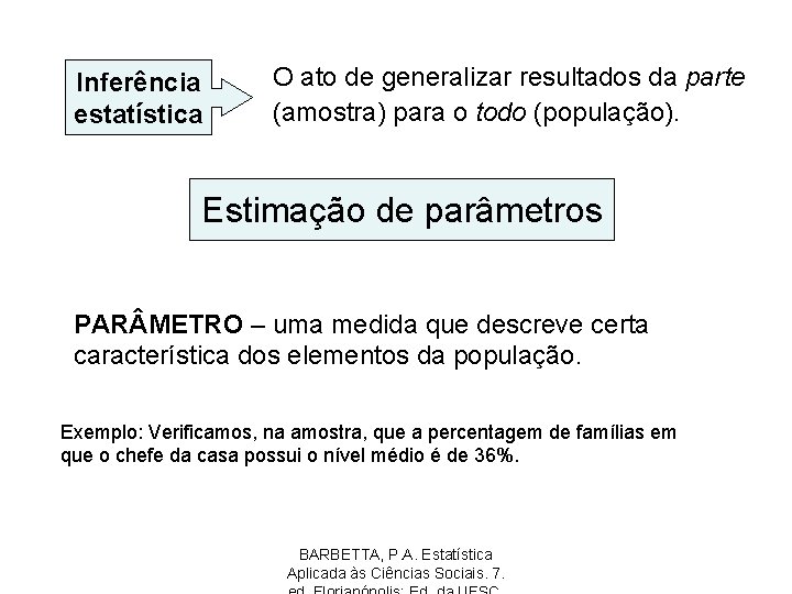 Inferência estatística O ato de generalizar resultados da parte (amostra) para o todo (população).