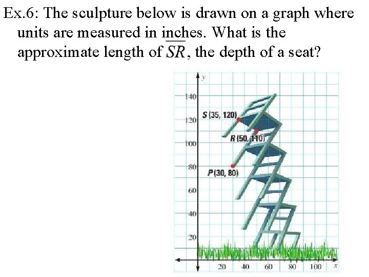 Ex. 6: The sculpture below is drawn on a graph where units are measured