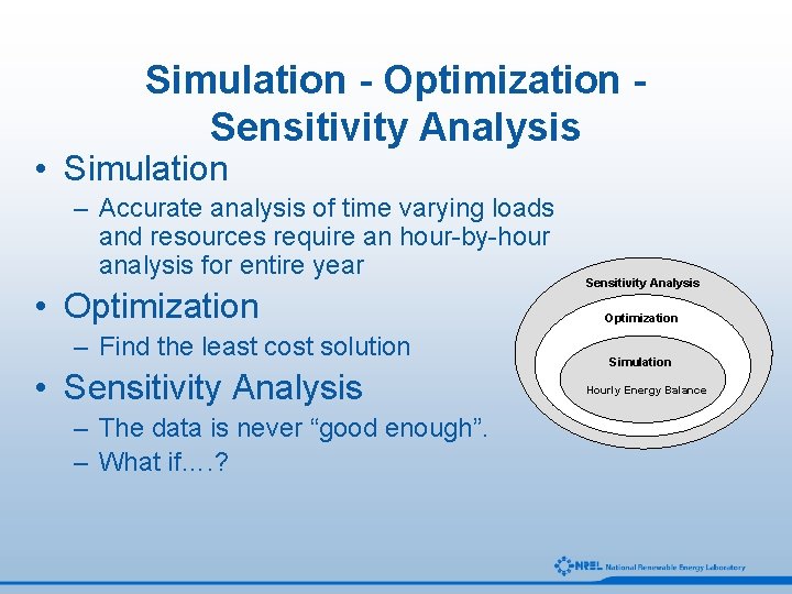 Simulation - Optimization Sensitivity Analysis • Simulation – Accurate analysis of time varying loads