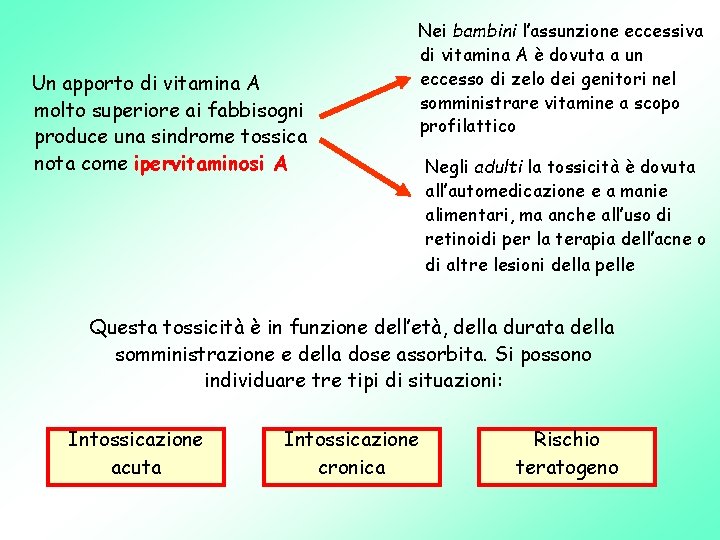 Un apporto di vitamina A molto superiore ai fabbisogni produce una sindrome tossica nota