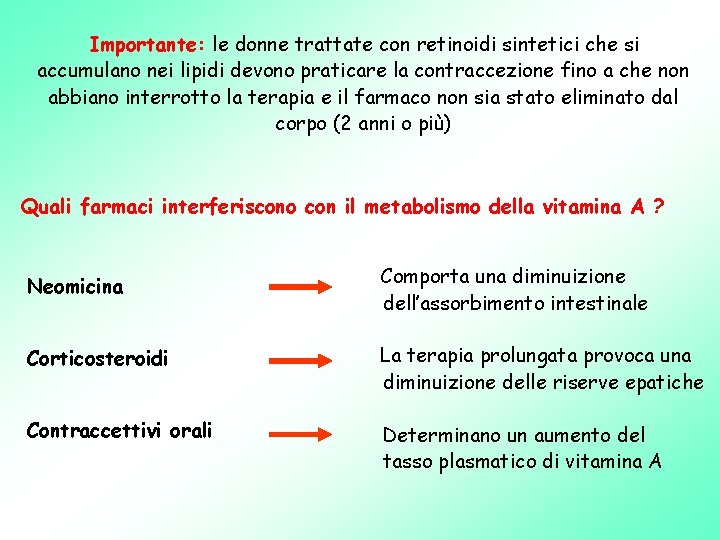 Importante: le donne trattate con retinoidi sintetici che si accumulano nei lipidi devono praticare