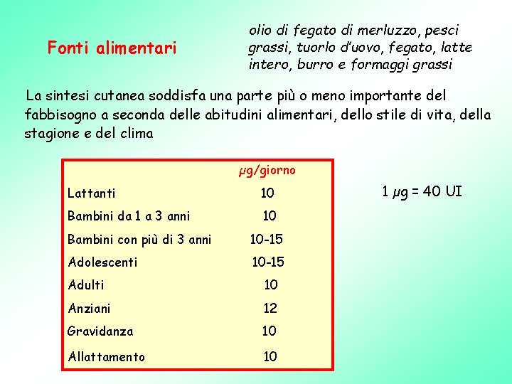 Fonti alimentari olio di fegato di merluzzo, pesci grassi, tuorlo d’uovo, fegato, latte intero,