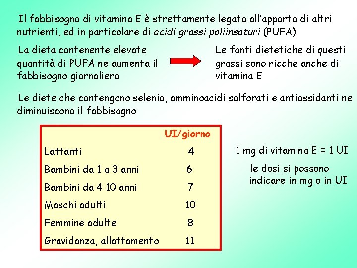 Il fabbisogno di vitamina E è strettamente legato all’apporto di altri nutrienti, ed in