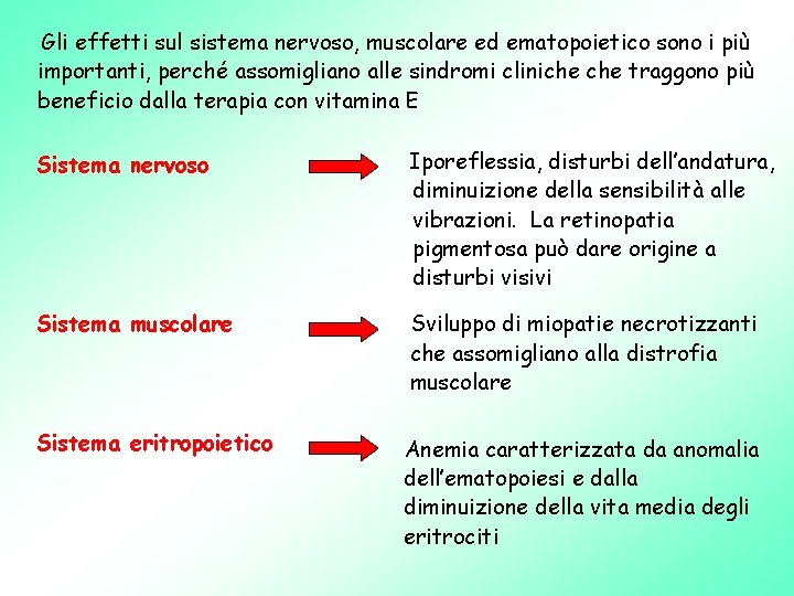 Gli effetti sul sistema nervoso, muscolare ed ematopoietico sono i più importanti, perché assomigliano