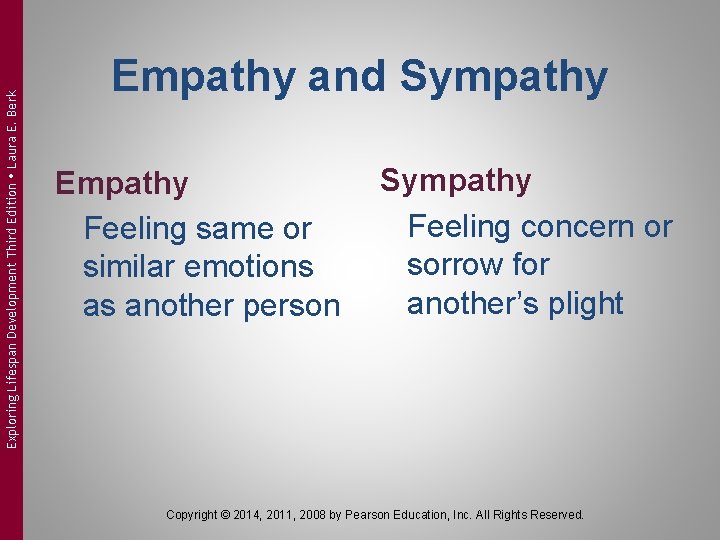 Exploring Lifespan Development Third Edition Laura E. Berk Empathy and Sympathy Empathy Feeling same Exploring Lifespan Development Third Edition Laura E. Berk Empathy and Sympathy Empathy Feeling same
