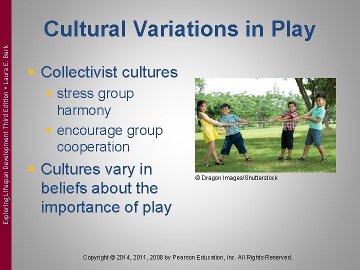 Exploring Lifespan Development Third Edition Laura E. Berk Cultural Variations in Play § Collectivist Exploring Lifespan Development Third Edition Laura E. Berk Cultural Variations in Play § Collectivist