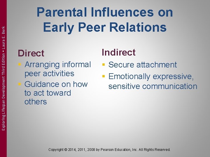 Exploring Lifespan Development Third Edition Laura E. Berk Parental Influences on Early Peer Relations Exploring Lifespan Development Third Edition Laura E. Berk Parental Influences on Early Peer Relations