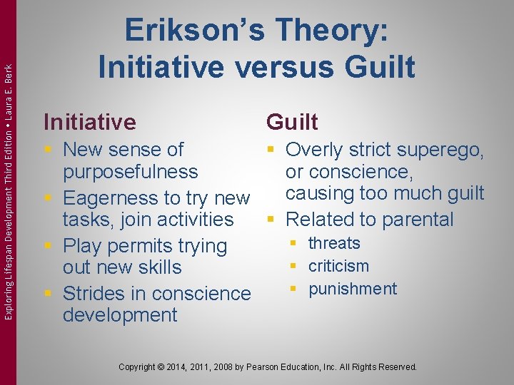 Exploring Lifespan Development Third Edition Laura E. Berk Erikson’s Theory: Initiative versus Guilt Initiative Exploring Lifespan Development Third Edition Laura E. Berk Erikson’s Theory: Initiative versus Guilt Initiative