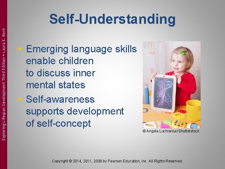Exploring Lifespan Development Third Edition Laura E. Berk Self-Understanding § Emerging language skills enable Exploring Lifespan Development Third Edition Laura E. Berk Self-Understanding § Emerging language skills enable