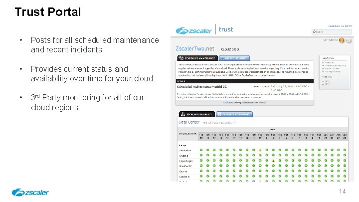 Trust Portal • Posts for all scheduled maintenance and recent incidents • Provides current Trust Portal • Posts for all scheduled maintenance and recent incidents • Provides current