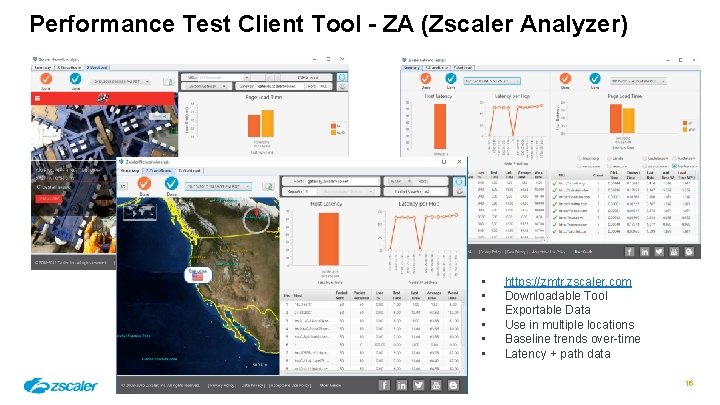 Performance Test Client Tool - ZA (Zscaler Analyzer) • • • https: //zmtr. zscaler.