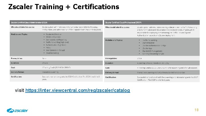 Zscaler Training + Certifications visit https: //inter. viewcentral. com/reg/zscaler/catalog 18 