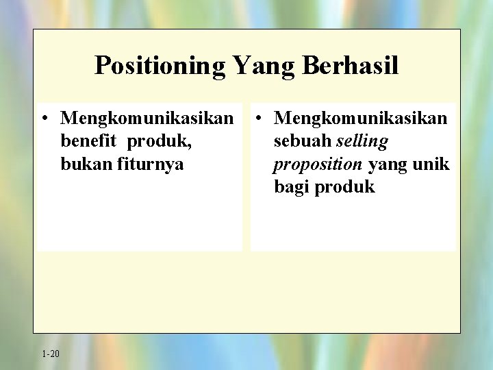 Positioning Yang Berhasil • Mengkomunikasikan benefit produk, bukan fiturnya 1 -20 • Mengkomunikasikan sebuah