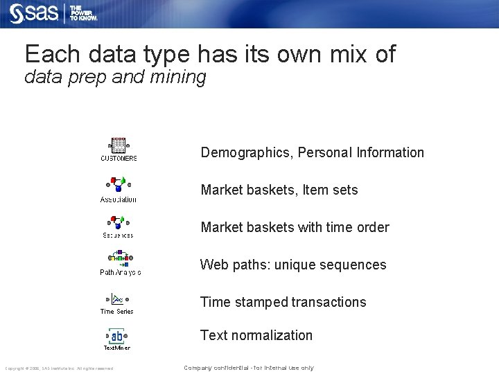 Each data type has its own mix of data prep and mining Demographics, Personal