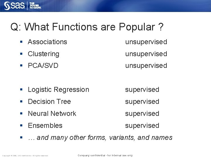 Q: What Functions are Popular ? § Associations unsupervised § Clustering unsupervised § PCA/SVD