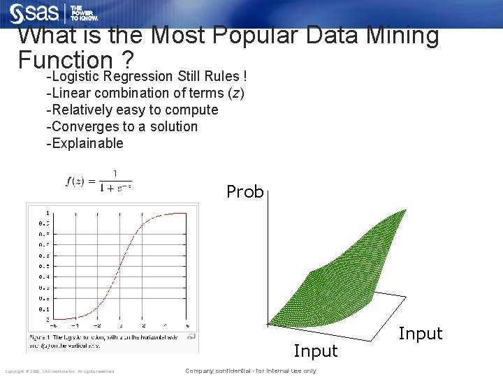 What is the Most Popular Data Mining Function ? -Logistic Regression Still Rules !