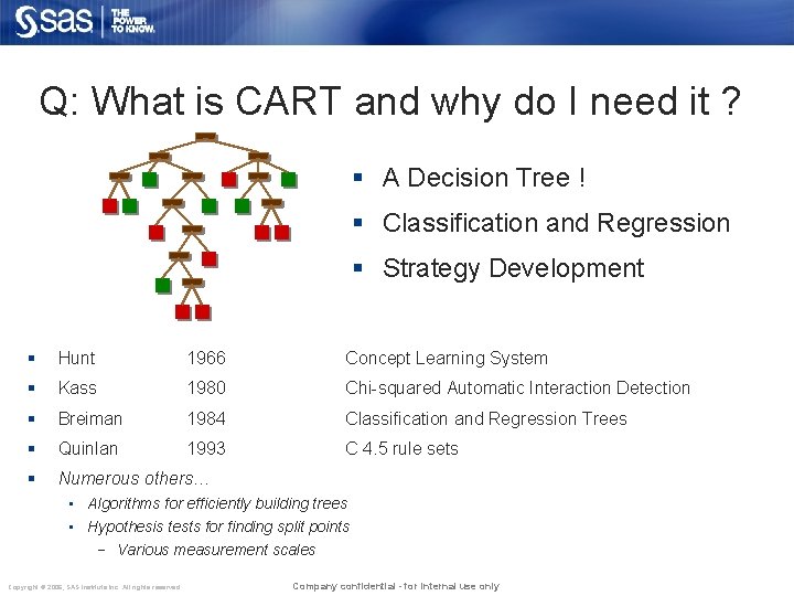 Q: What is CART and why do I need it ? § A Decision