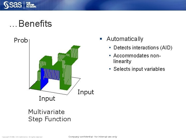 …Benefits § Automatically Prob • Detects interactions (AID) • Accommodates nonlinearity • Selects input