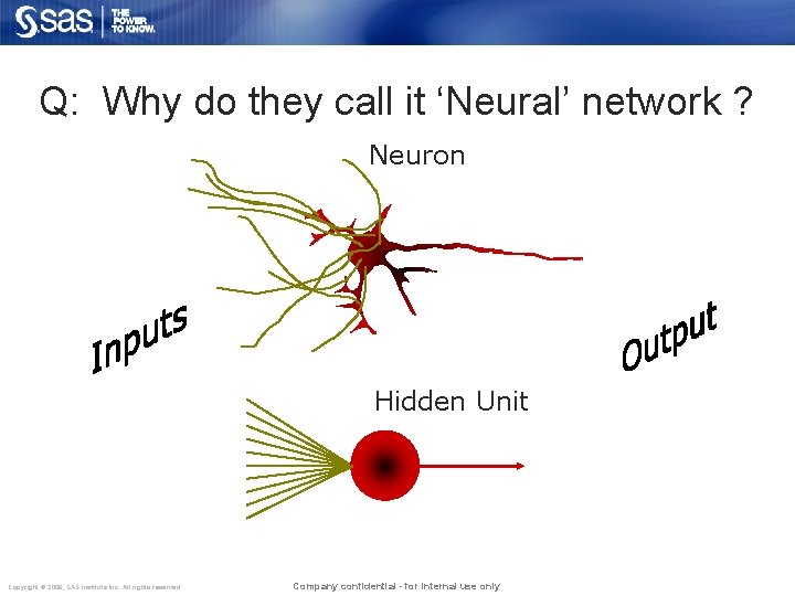 Q: Why do they call it ‘Neural’ network ? Neuron Hidden Unit Copyright ©