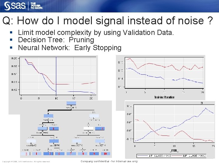 Q: How do I model signal instead of noise ? § Limit model complexity