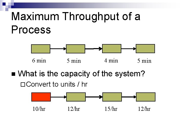 Maximum Throughput of a Process 6 min n 5 min 4 min 5 min