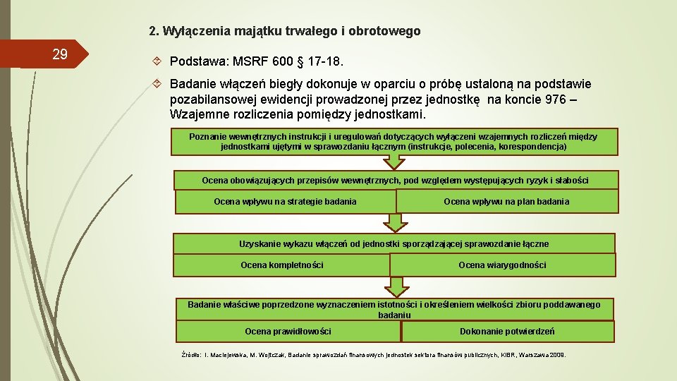 2. Wyłączenia majątku trwałego i obrotowego 29 Podstawa: MSRF 600 § 17 -18. Badanie