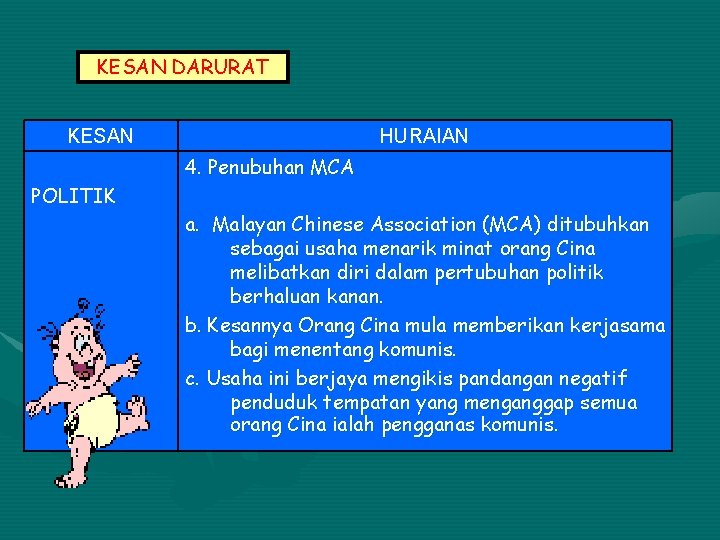 KESAN DARURAT KESAN POLITIK HURAIAN 4. Penubuhan MCA a. Malayan Chinese Association (MCA) ditubuhkan