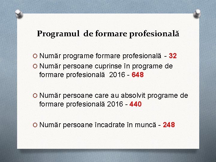Programul de formare profesională O Număr programe formare profesională - 32 O Număr persoane Programul de formare profesională O Număr programe formare profesională - 32 O Număr persoane