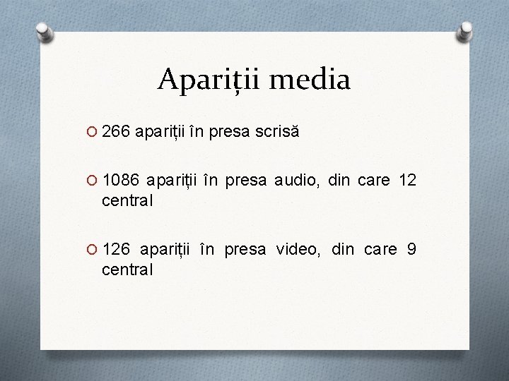 Apariții media O 266 apariții în presa scrisă O 1086 apariții în presa audio, Apariții media O 266 apariții în presa scrisă O 1086 apariții în presa audio,