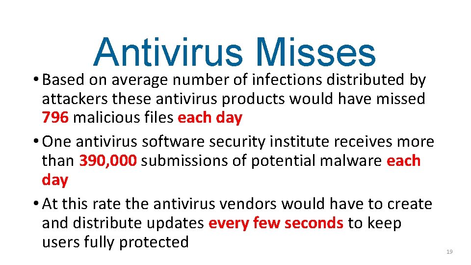 Antivirus Misses • Based on average number of infections distributed by attackers these antivirus