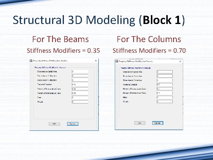 Structural 3 D Modeling (Block 1) For The Beams Stiffness Modifiers = 0. 35