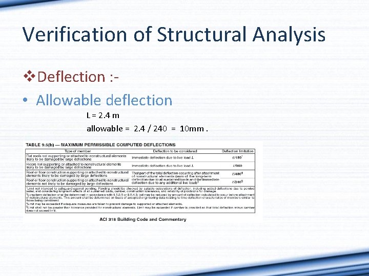 Verification of Structural Analysis v. Deflection : • Allowable deflection L = 2. 4