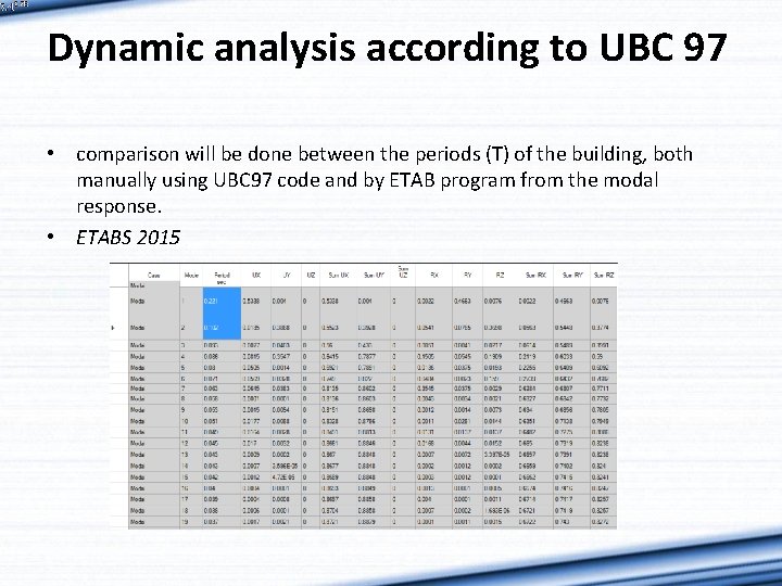 Dynamic analysis according to UBC 97 • comparison will be done between the periods