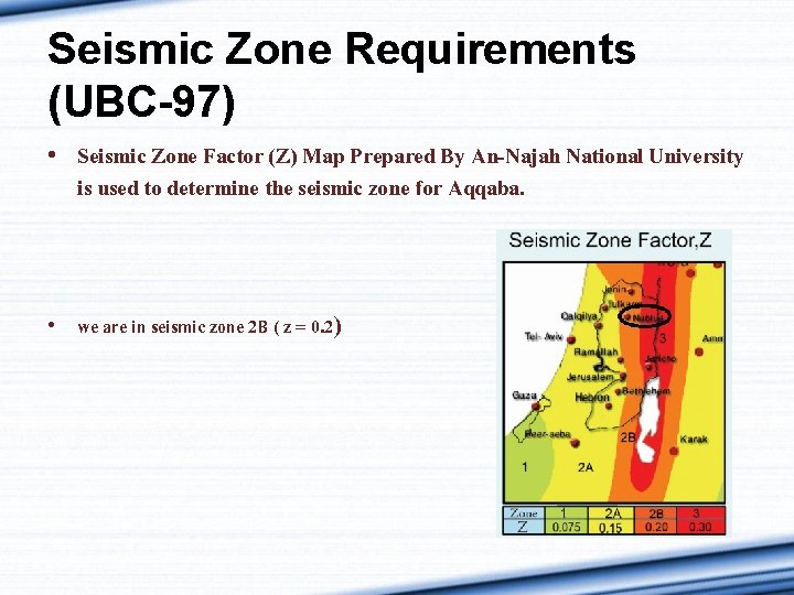 Seismic Zone Requirements (UBC-97) • Seismic Zone Factor (Z) Map Prepared By An-Najah National