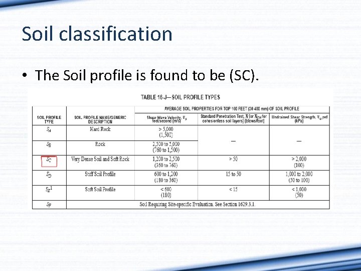 Soil classification • The Soil profile is found to be (SC). 